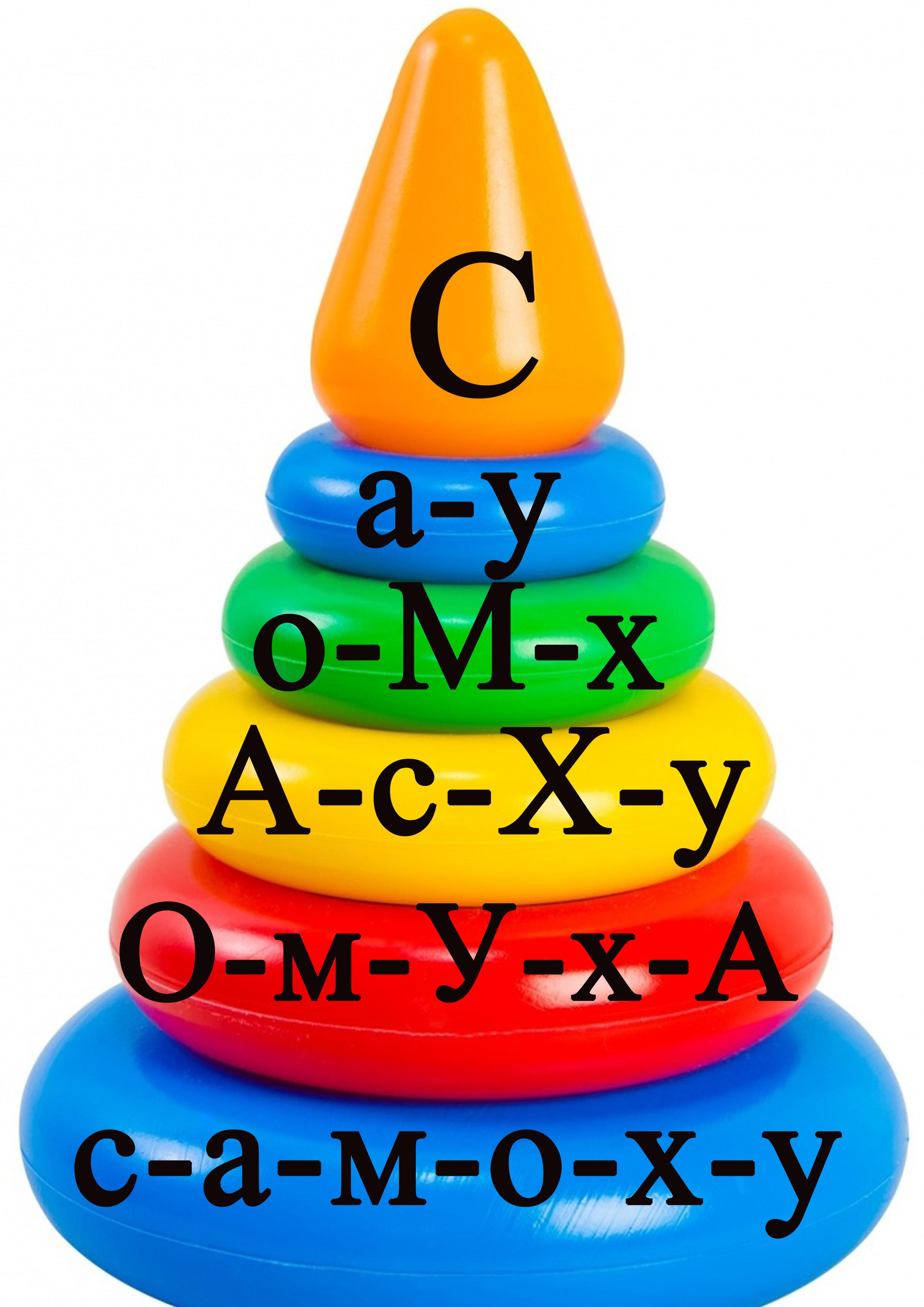 Буква пирамида. Пирамидка с буквами. Пирамида с буквами. Пирамидальные буквы. Логопедическая пирамидка буквы.