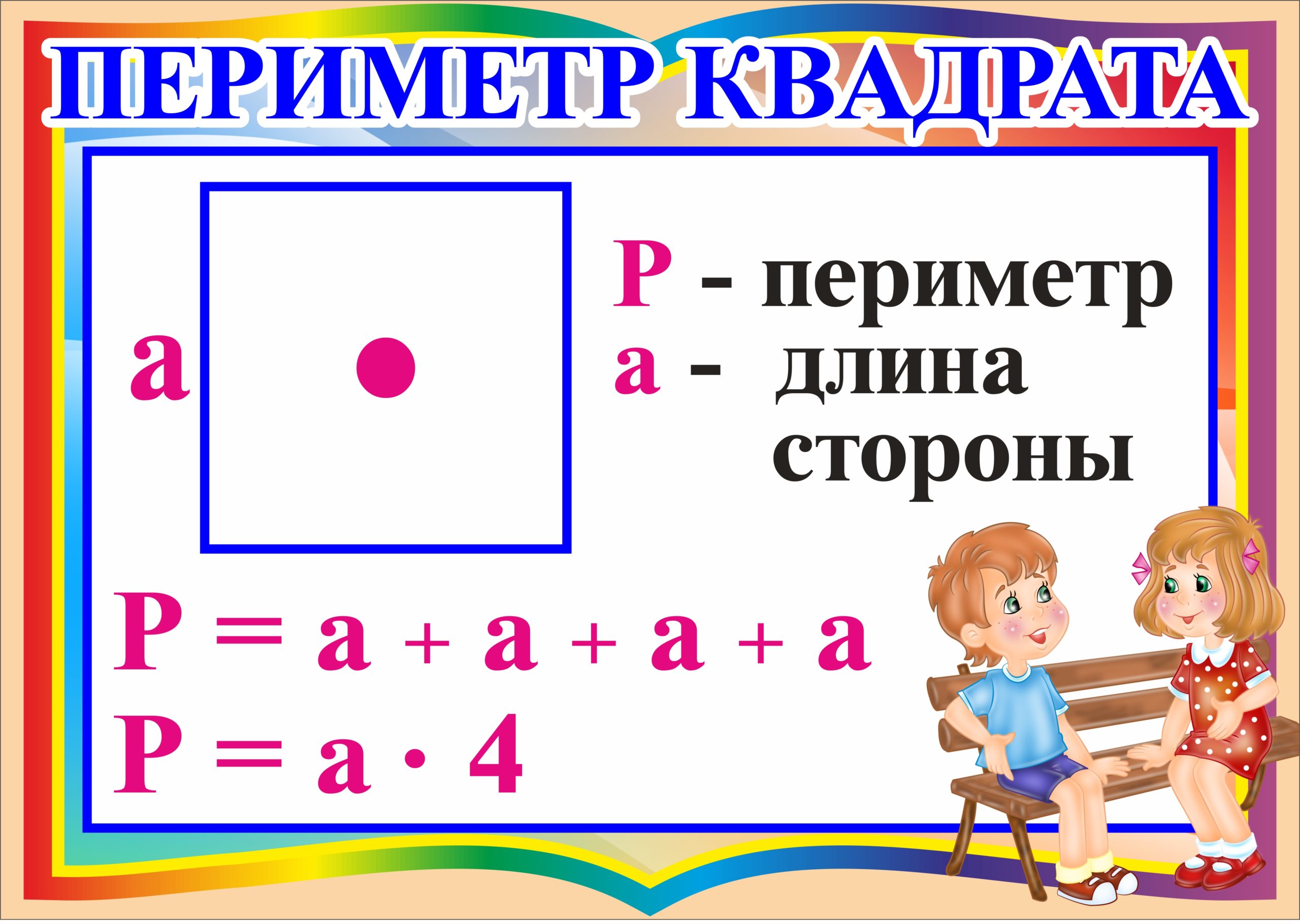 Математика 2 класс периметр прямоугольника школа россии. Формула периметра 2 класс математика. Формулы нахождения периметра 2 класс. Формула периметра прямоугольника 2 класс. Формула периметра 3 класс математика.