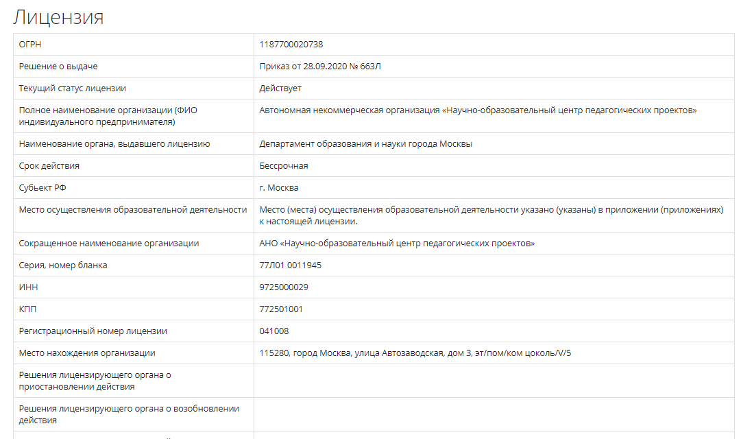 Ано научно образовательный центр педагогических проектов г москва