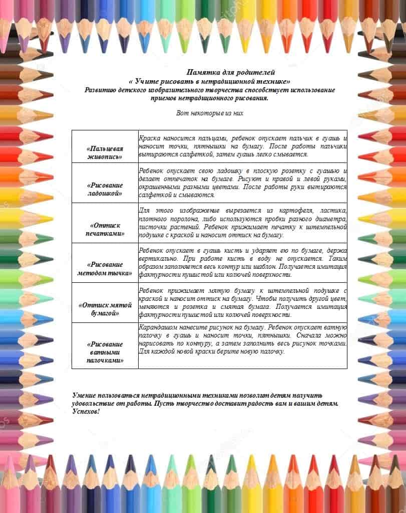 План по самообразованию ранний возраст нетрадиционные техники рисования