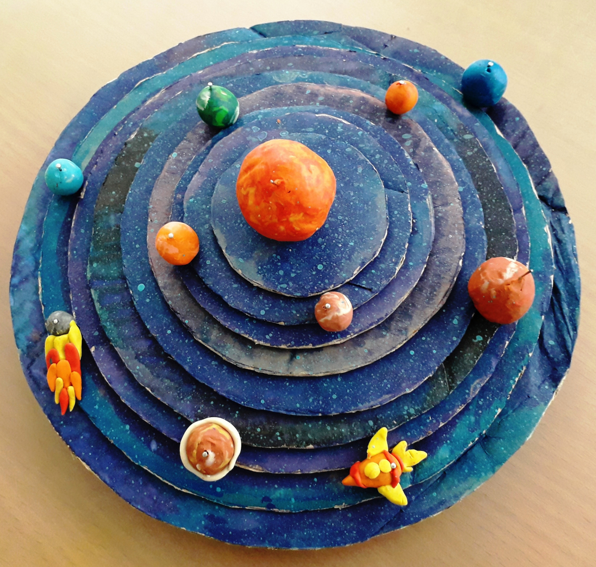 Макет луны из пластилина 1 класс. Папье маше Планета Юпитер. Пластилиновая Солнечная система. Модель "Солнечная система" (Планетная система; механическая). Поделки на тему космос.